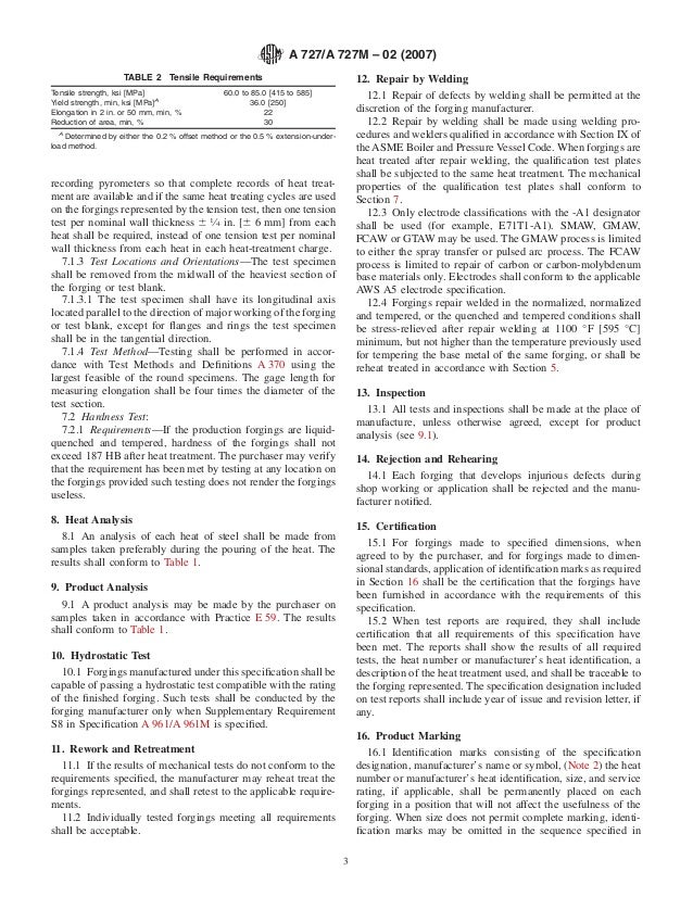 ASTM A788 PDF DOWNLOAD